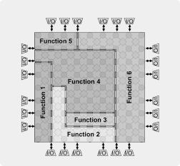 Implementation of image processing algorithms 1