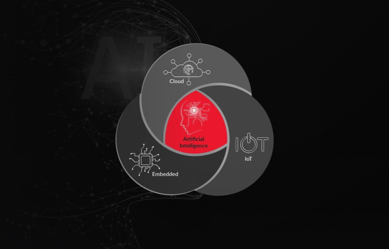 Enigma Pattern and Klickdigital join forces to become Digica